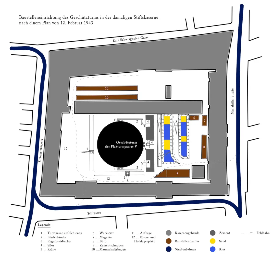 Die am Westbahnhof angelieferten Baustoffe wurden mittels einer Feldbahn über die Seiden-, Ziegler- und Lindengasse zur Stiftgasse transportiert. Hier erfolgte die Übernahme auf der Baustelle. Grafik: Thomas Keplinger