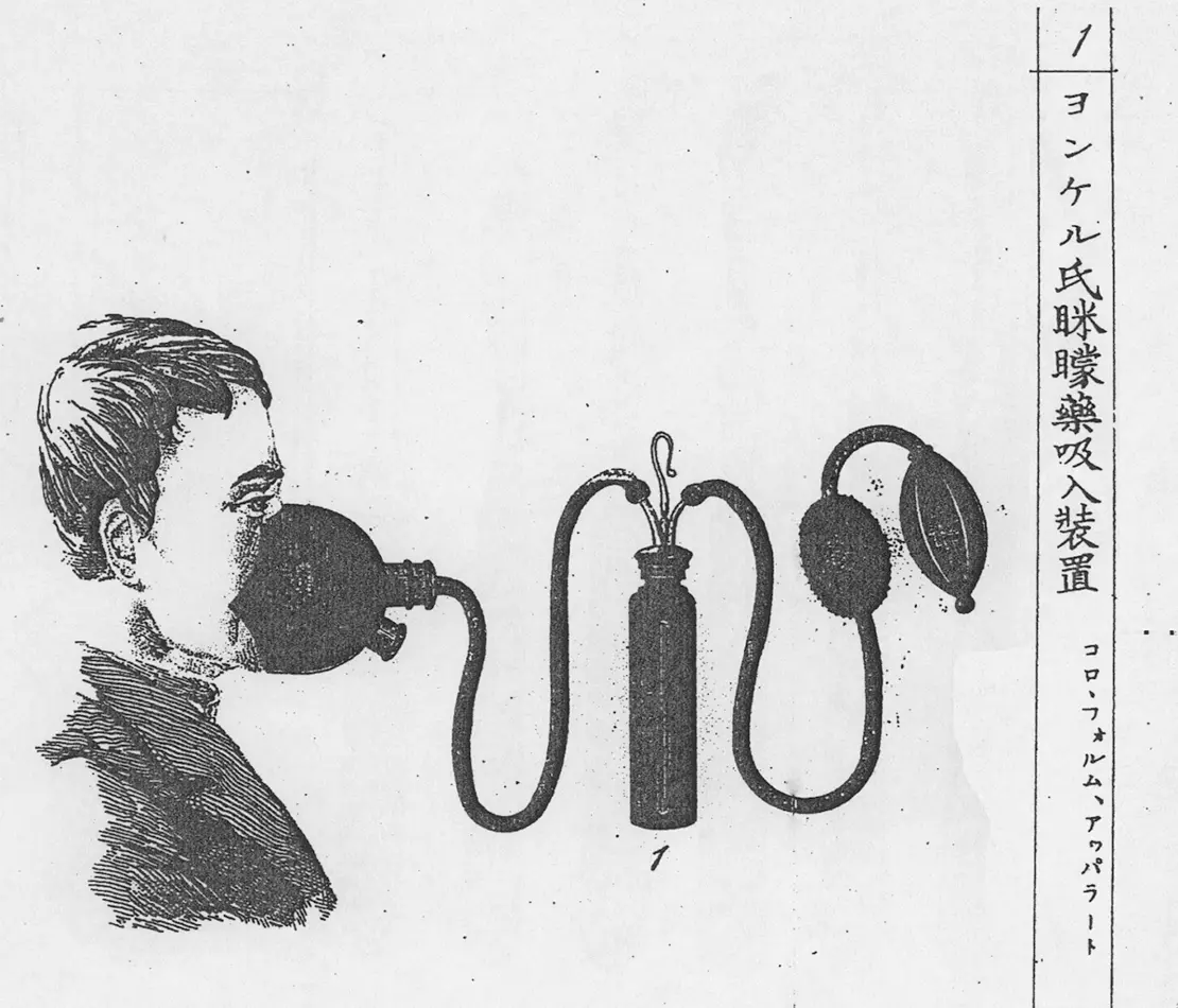 Abbildung des Junker-Gerätes, wie es von der japanischen Firma Shiramatsu hergestellt wurde, Quelle: Wikimedia Commons  