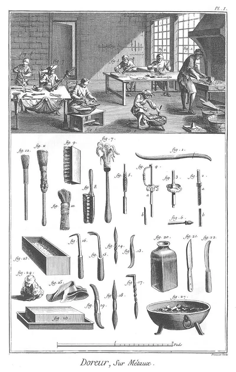 Illustration einer Metallvergolder-Werkstatt, Paris 1765  