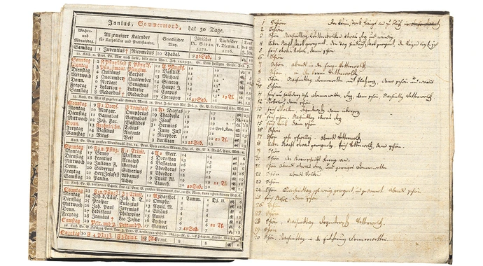 Wetterprognosen und Planetenbahnen, aus: Allgemeiner Schreib-, Haus- und Wirthschafts-Kalender für das Jahr nach der Geburt Jesu Christi 1811 […], Wien, Rehmsche Buchhandlung (1810) © Wienbibliothek im Rathaus