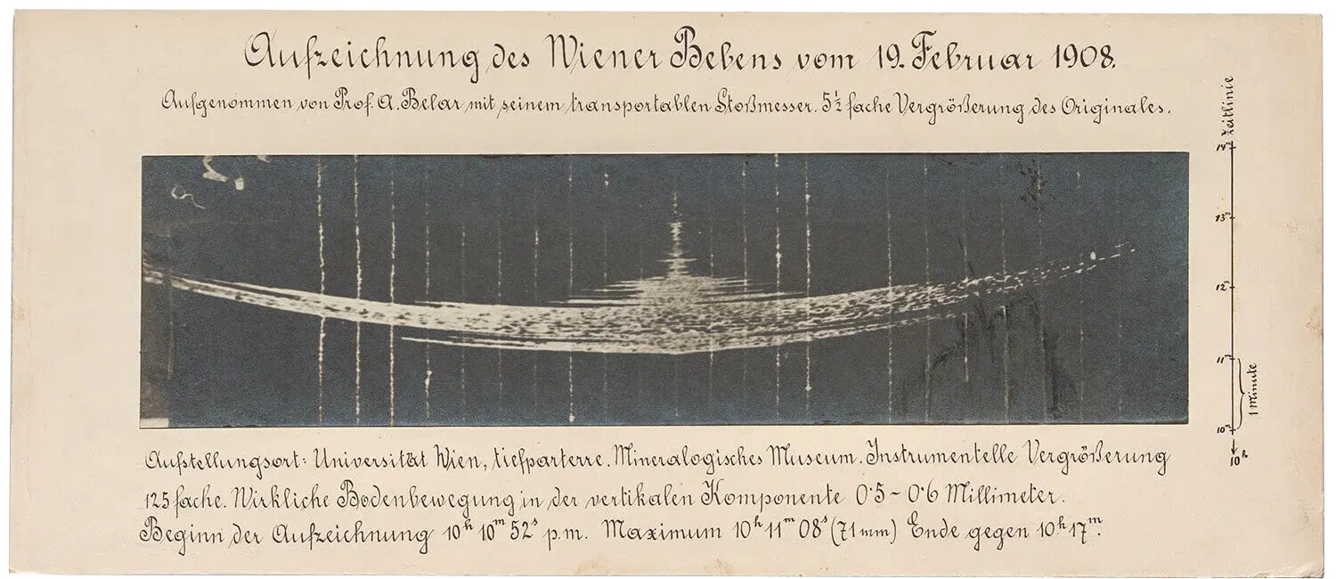 Aufzeichnung eines Bebens in Wien am 19. Februar 1908, „aufgenommen von Prof. A. Belar mit seinem transportablen Stoßmesser", Wien Museum  