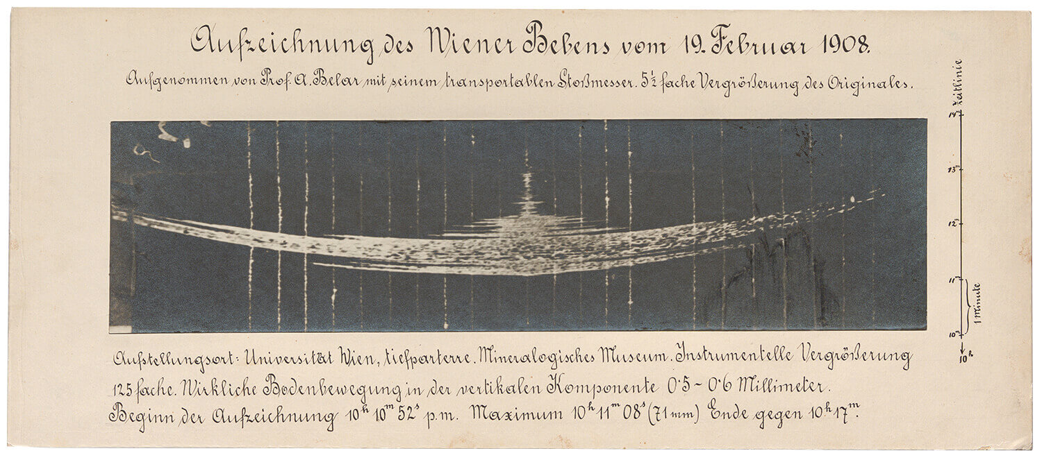 Aufzeichnung eines Bebens in Wien am 19. Februar 1908, „aufgenommen von Prof. A. Belar mit seinem transportablen Stoßmesser", Wien Museum 