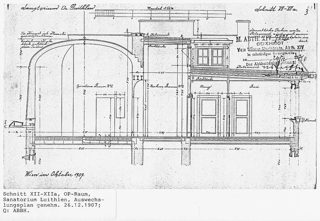 Schnitt OP-Saal, genehmigt 26. 12. 1907, Archiv der Baubehörde  