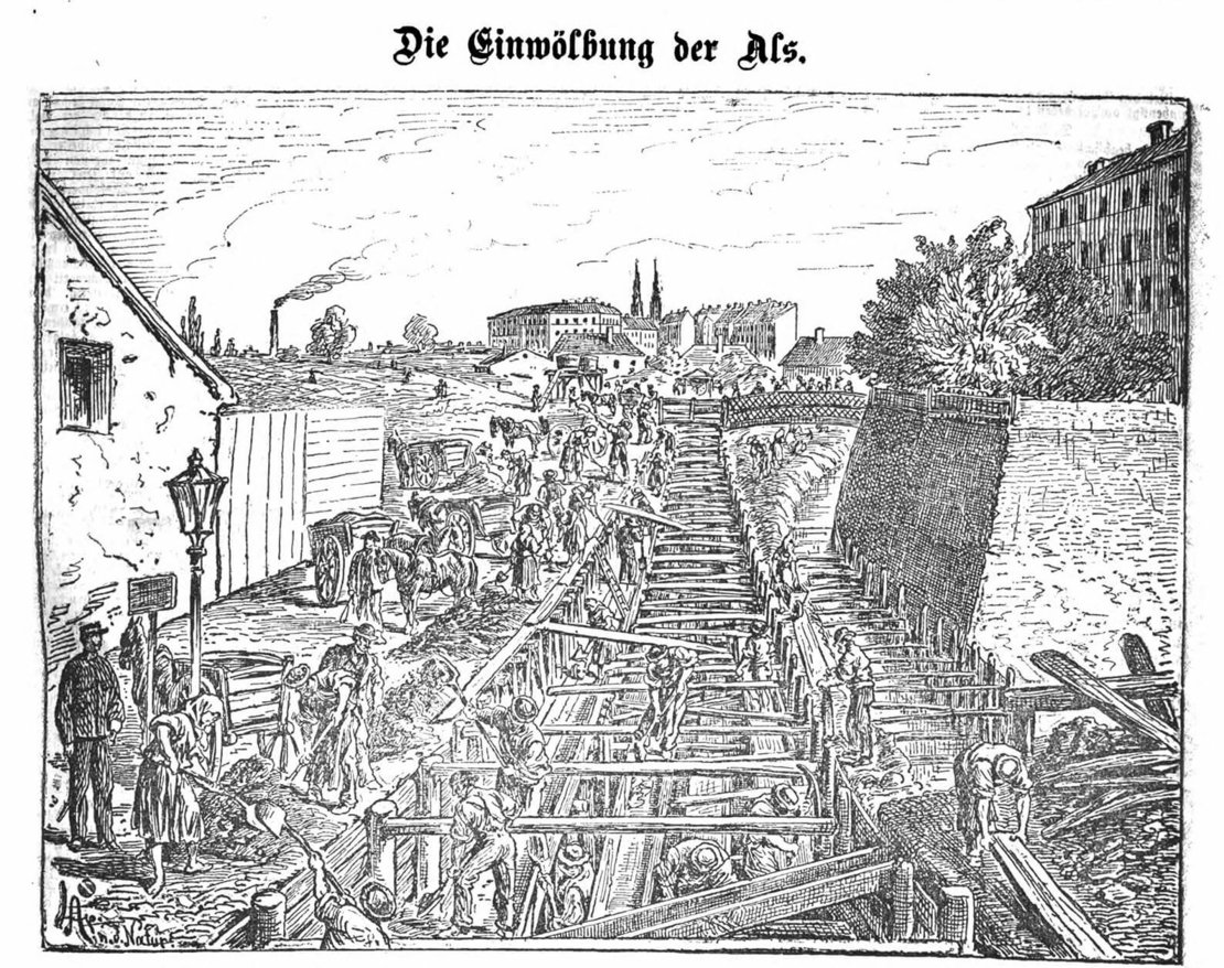 Einwölbung der Als, Abbildung aus: Illustrirtes Wiener Extrablatt, 15. Juli 1877, Quelle: ANNO/ÖNB 