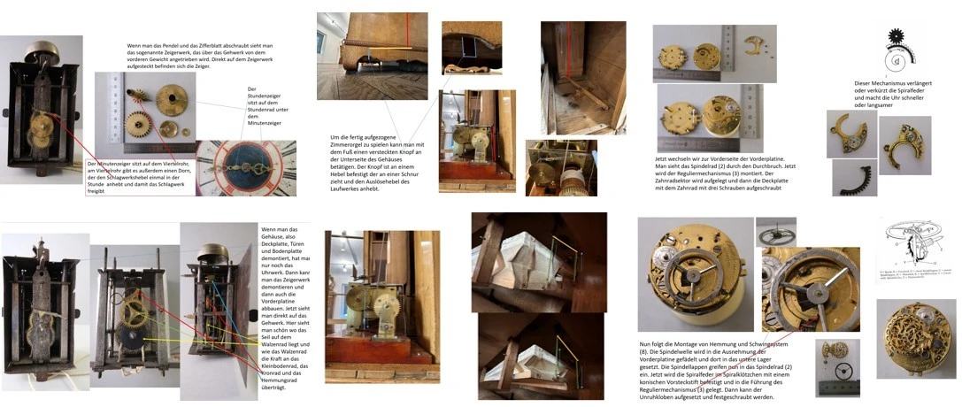 Screenshots der Powerpoint-Funktionsbeschreibungen  