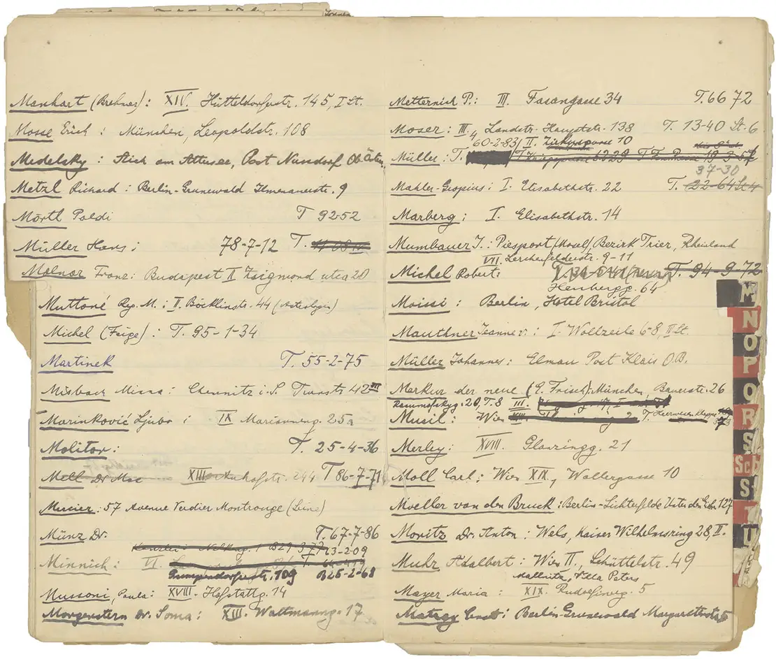 Adressbuch von Erhard Buschbeck, Einträge M (u. a. Lotte Medelsky, Franz Molnár, Max Mell, Soma Morgenstern, Robert Michel, Alma Mahler, Robert Musil). Wienbibliothek im Rathaus