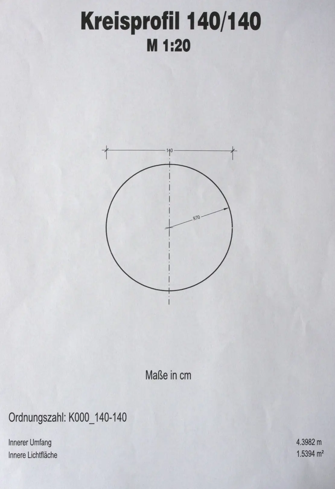 Kreisprofil des Schreiberbachs. Foto: Thomas Keplinger