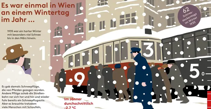 Alle Illustrationen von Larissa Cerny, aus: „Für Schnee einmal schütteln. Ein Winterbuch aus Wien“