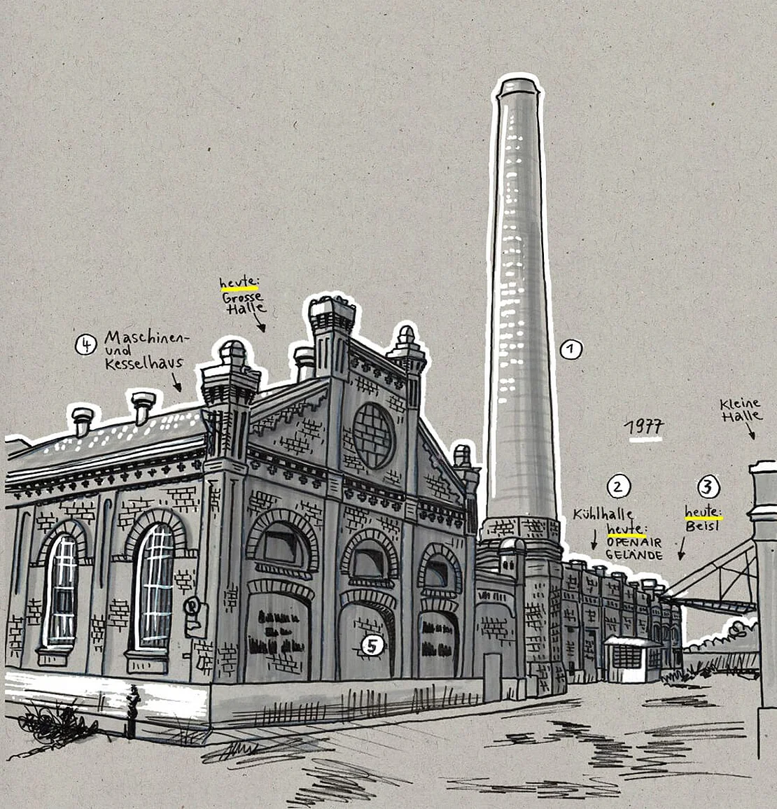 Illustration: Lukrezia, www.lukrezia.org