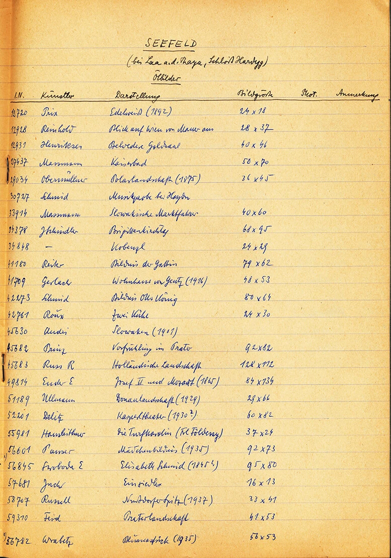 Verlustliste des Schlosses Seefeld, 1945