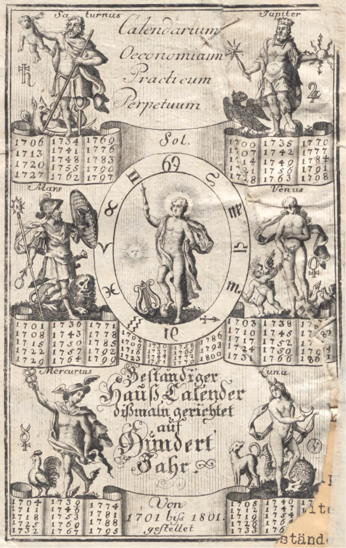 Der „Calendarium Oeconomicum Practicum Perpetuum“, © Wienbibliothek im Rathaus