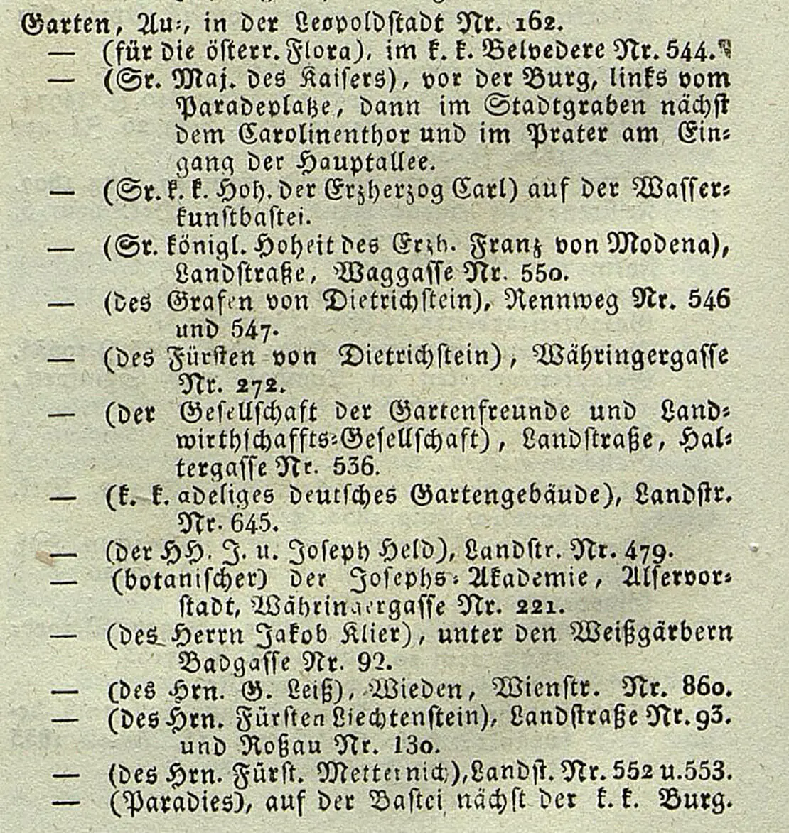 Verzeichnis einiger Wiener Gärten, in dem auch jener von Jakob Klier gelistet ist (fünfter Eintrag von unten). Aus: Gemeinnütziger und erheiternder Haus-Kalender für das österreichische Kaiserthum, 1848, Quelle: Wienbibliothek im Rathaus