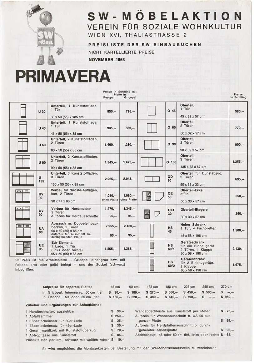 Preisliste aus dem Küchen-Katalog der SW-Möbel, um 1963, Wien Museum, Inv.-Nr. 249993/2  