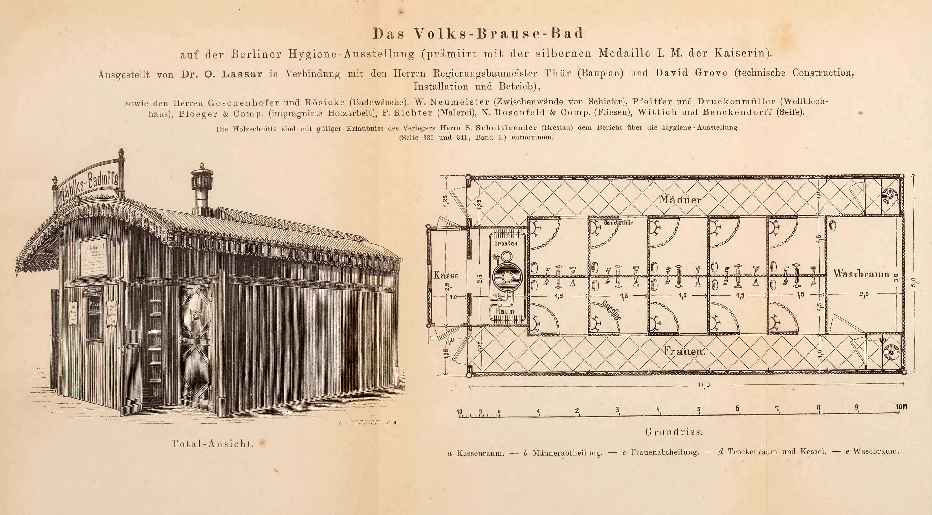 Abbildung aus dem Bericht des Ausschusses über die 13. Versammlung des Deutschen Vereins für öffentliche Gesundheitspflege zur Breslau vom 13. bis 15. September 1886, München, Bayerische Staatsbibliothek