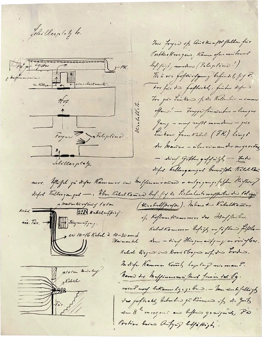 Skizzen der Anschlagspläne gegen die Fernkabelanlage des Fernsprechamts am Schillerplatz 4. Quelle: WStLA  