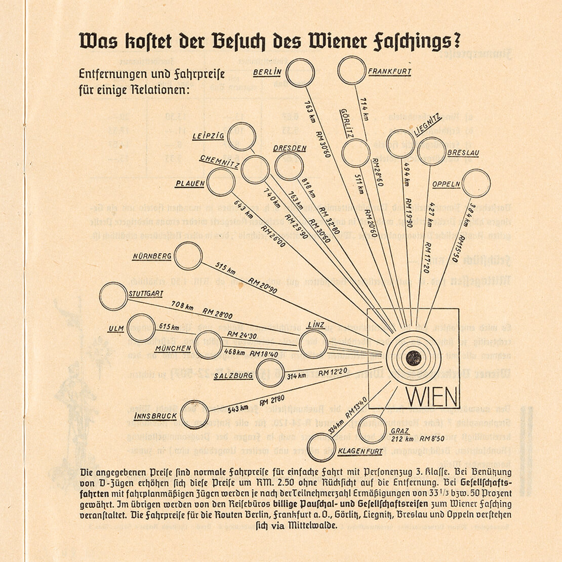 Reiseinformationen für Faschingsgäste im Programmheft „Wien tanzt. Fasching 1939“, Sammlung Wien Museum 