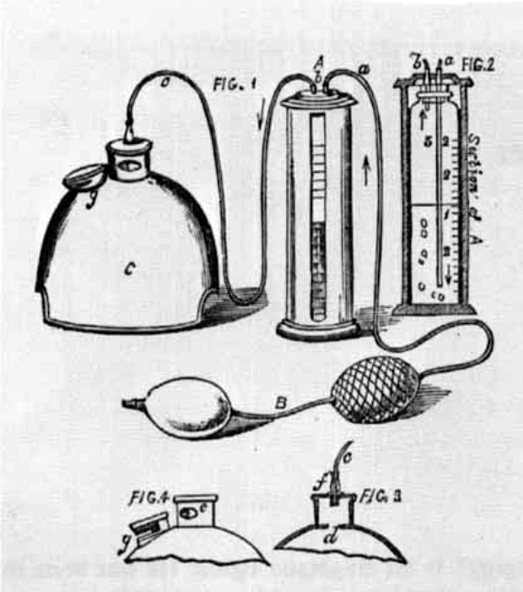Junkers Narkosegerät, vorgestellt in der „Medical Times and Gazette“, 1867, Quelle: Wikimedia Commons 